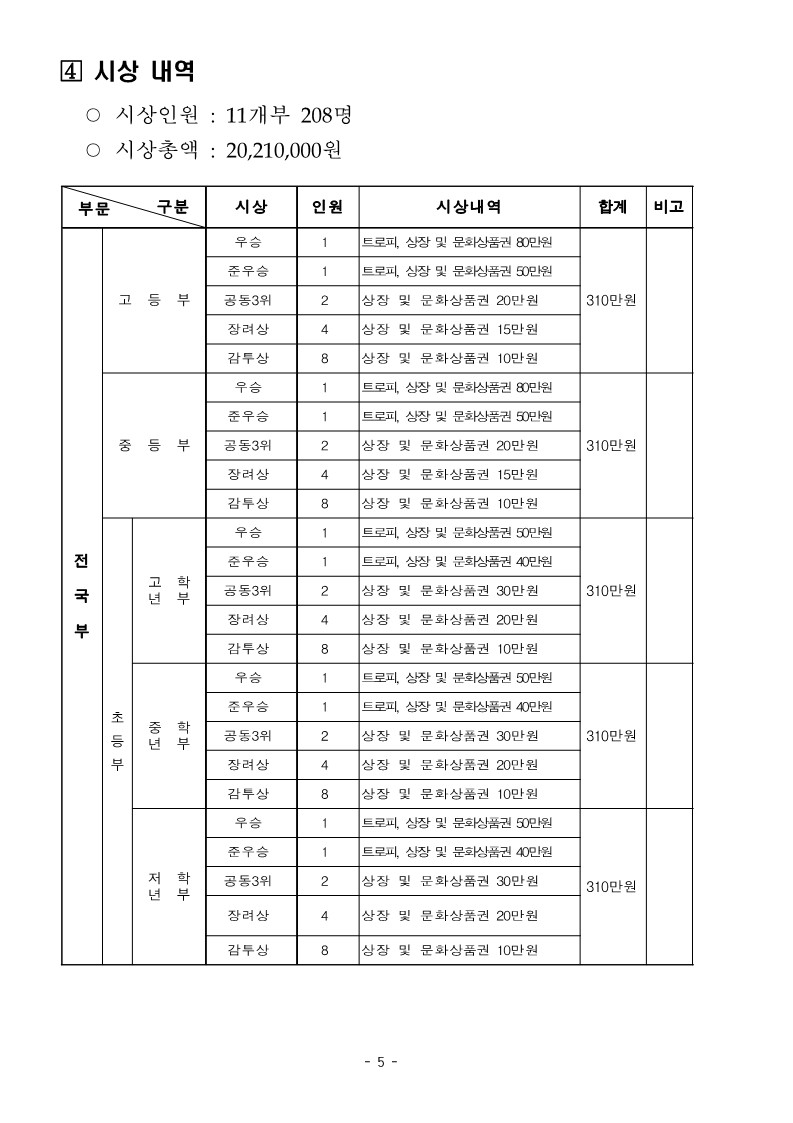 (대회요강)제10회 순천만국가정원배 전국 학생 바둑대회_5.jpg