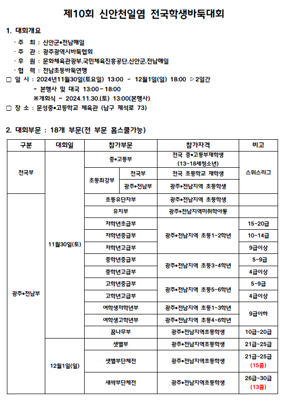 제10회신안천일염전국학생바둑대회1.png