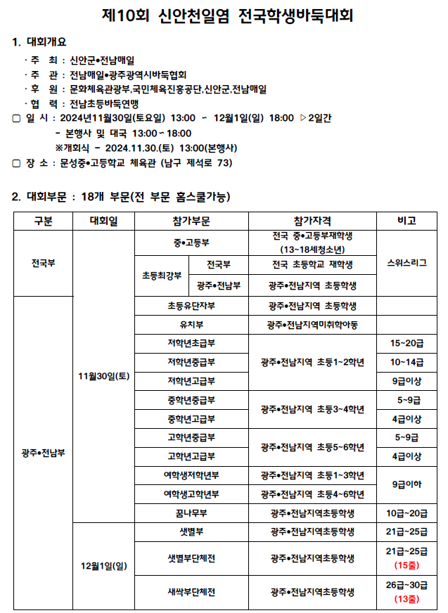 제10회신안천일염전국학생바둑대회1.png