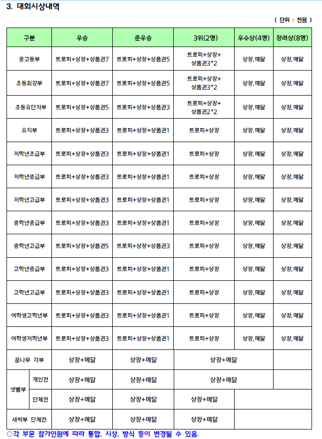 2024광주광역시바둑협회장배 학생바둑대회2.png